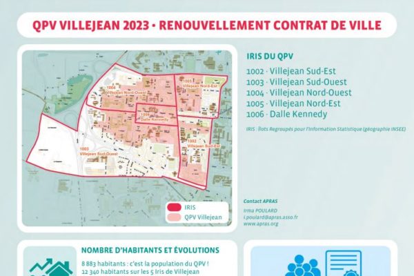Photo - Fiche Dataviz QPV Villejean 2023 – Renouvellement du Contrat de Ville